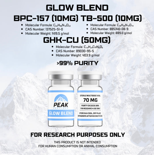 GLOW BLEND (70 MG) (10 VIALS)