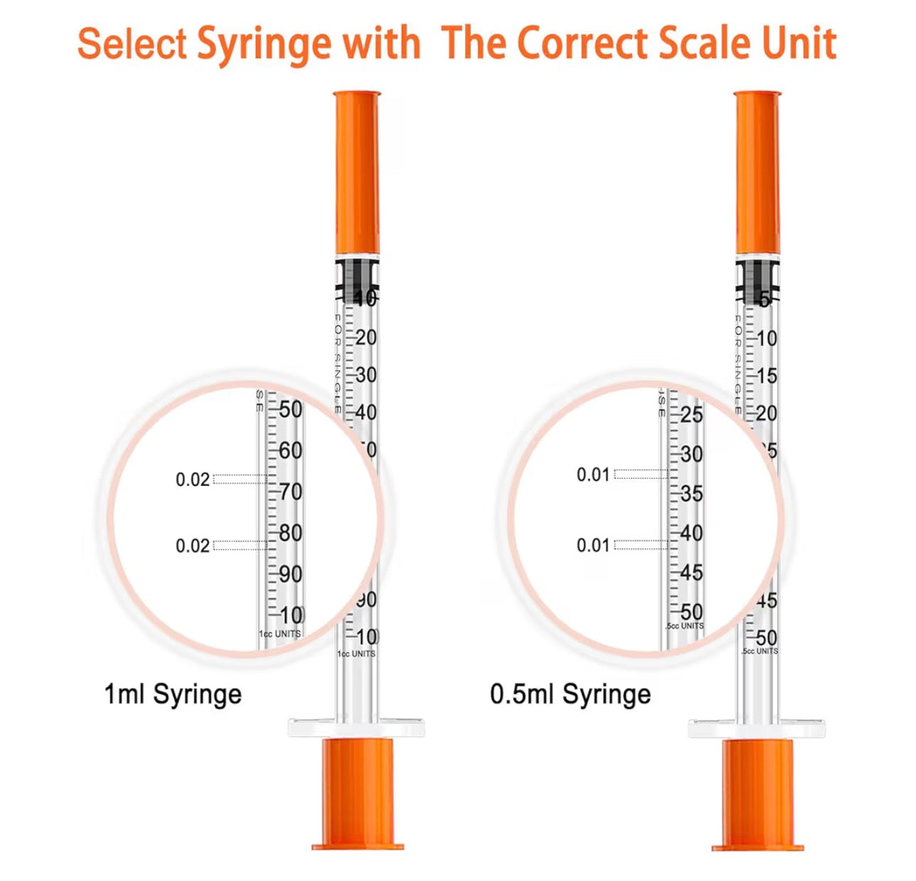 1ml 31G 5/16” 8mm Syringe with Needle, Individually Wrapped, Pack of 100