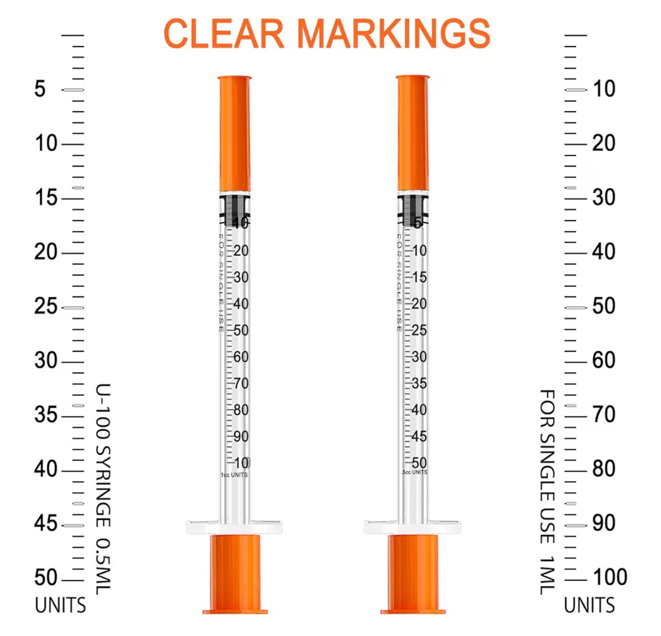 1ml 31G 5/16” 8mm Syringe with Needle, Individually Wrapped, Pack of 100